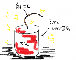 100均缶をリメイクして麻紐収納をDIY!≪園芸アイテム×切れる缶≫